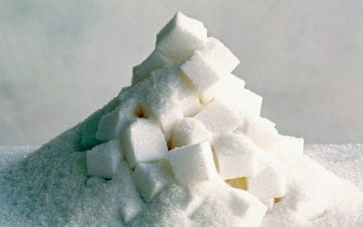 Do You Really Know How Much Sugar You Are Eating?