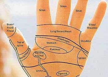 Constipation While on Vacation – Hand Reflexology Tip