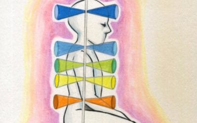 Be Your Chakras Energy Best Friend – in person workshop Wednesday, July 18 , 6:30-8:30pm $35 Learn to be Your Chakras Energy Best Friend with Certified Energy Medicine Practitioner Helen Chin Lui. Helen is the owner of the Healing Place LLC and Healing Place Energy School LLC, and she is the author of “Know Your Chakras.” Join us for an evening of lively discussion about how to strengthen your chakras energy centers to feel consistently well! By understanding your energy flow, you can break any negativity cycle! Take this opportunity to learn how to balance your chakras from an expert for better health, more joy, and happiness, and to attract positive outcomes. You will learn: * What are chakras and how do they serve you? * What are the benefits of having healthy chakras? * How do your chakras affect you emotionally and spiritually? * Vital body organs and emotions associated with each chakra * Aura – Know your energy field * How to keep people from sucking the energy out of you * How to protect your precious energy resources We will end the evening with a chakra cleansing meditation. Register https://bit.ly/2MvCx6F #healing #energyhealing #bewell #chakras #positivity #ENERGY #mindbodyspirit #selfhealing #holistic #highvibelife #reiki #health #donthatemeditate #belight #energyhealers #beintheflow #energymedicine #breaknegativity #mindfulness #getintouch