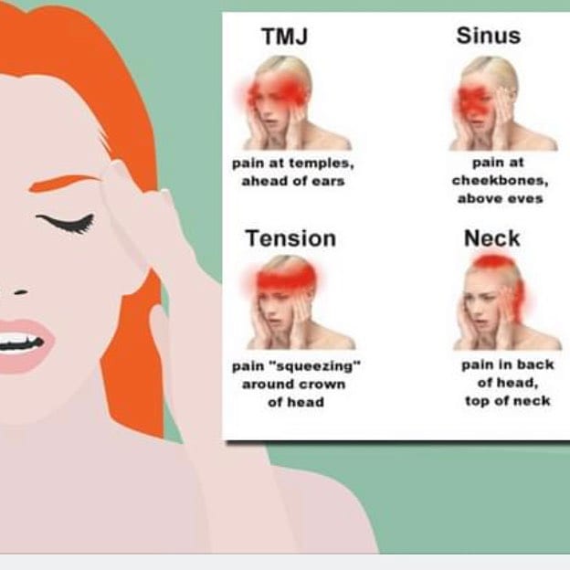 We all get headaches, but do you know what kind you get?