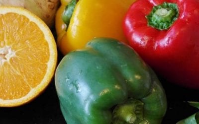 Food Elimination for Anti-Inflammation