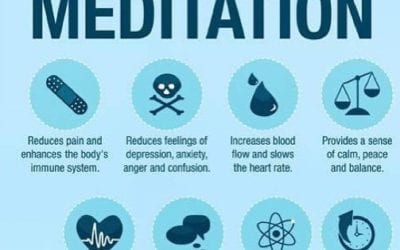I love to #meditate #meditation #benefits