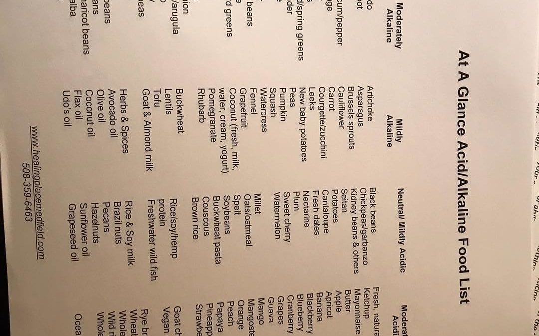 I find that most people’s diet is too acidity. Here is a short, cheat sheet that I developed which alkaline foods to increase and what acidity foods to minimize. To your health!! For more tips, subscribe to HealingPlaceEnergySchool.com newsletter #healing #energyhealing #bewell #chakras #positivity #ENERGY #acidity #alkaline #mindbodyspirit #selfhealing #holistic #highvibelife #reiki #health #donthatemeditate #belight #energyhealers #lightworkers