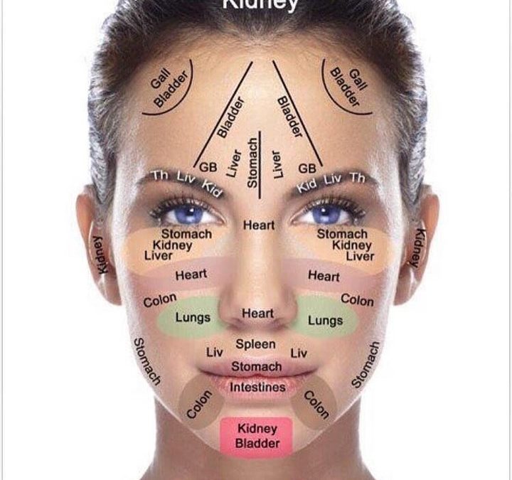 My favorite #facereflexology map. I use this map to look for #migraine #relief #reflexology session. Check out my home migraine relief face course #healingplaceenergyschool https://bit.ly/31ShxnV