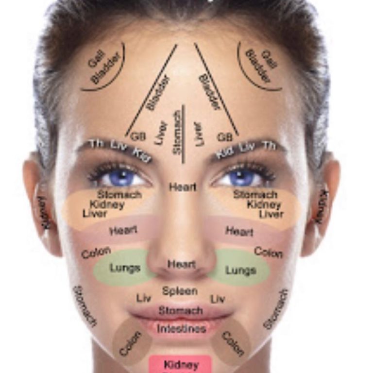 can-you-give-yourself-face-reflexology-to-break-migraine-headache