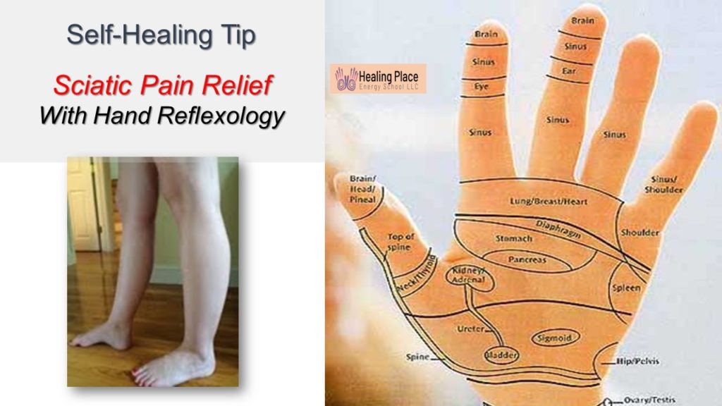 sciatic pain relief tip with hand reflexology