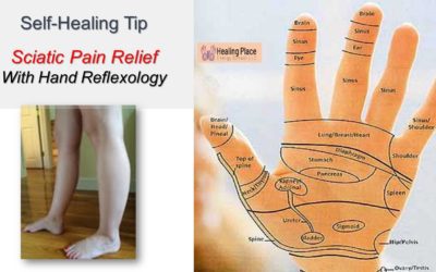 Relieve #SciaticaPain with #handreflexology in minutes #painrelief #healingplaceenergyschool #selfcare